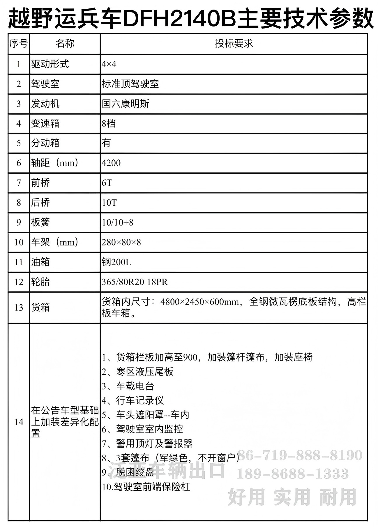 东风四驱，4x4全驱，运兵车