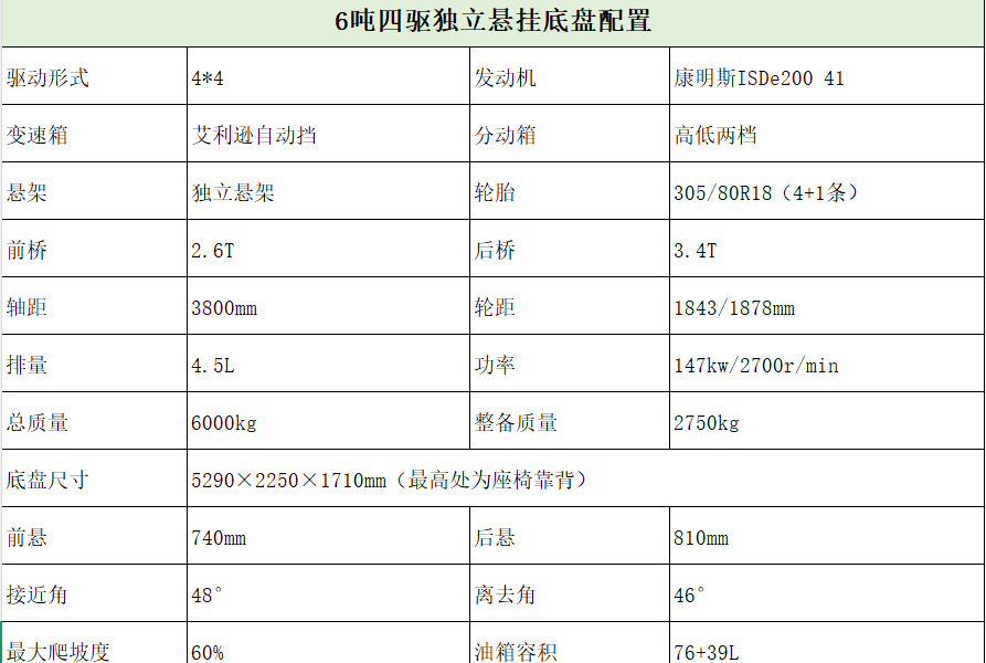 四驱独立悬挂底盘、越野专用车底盘