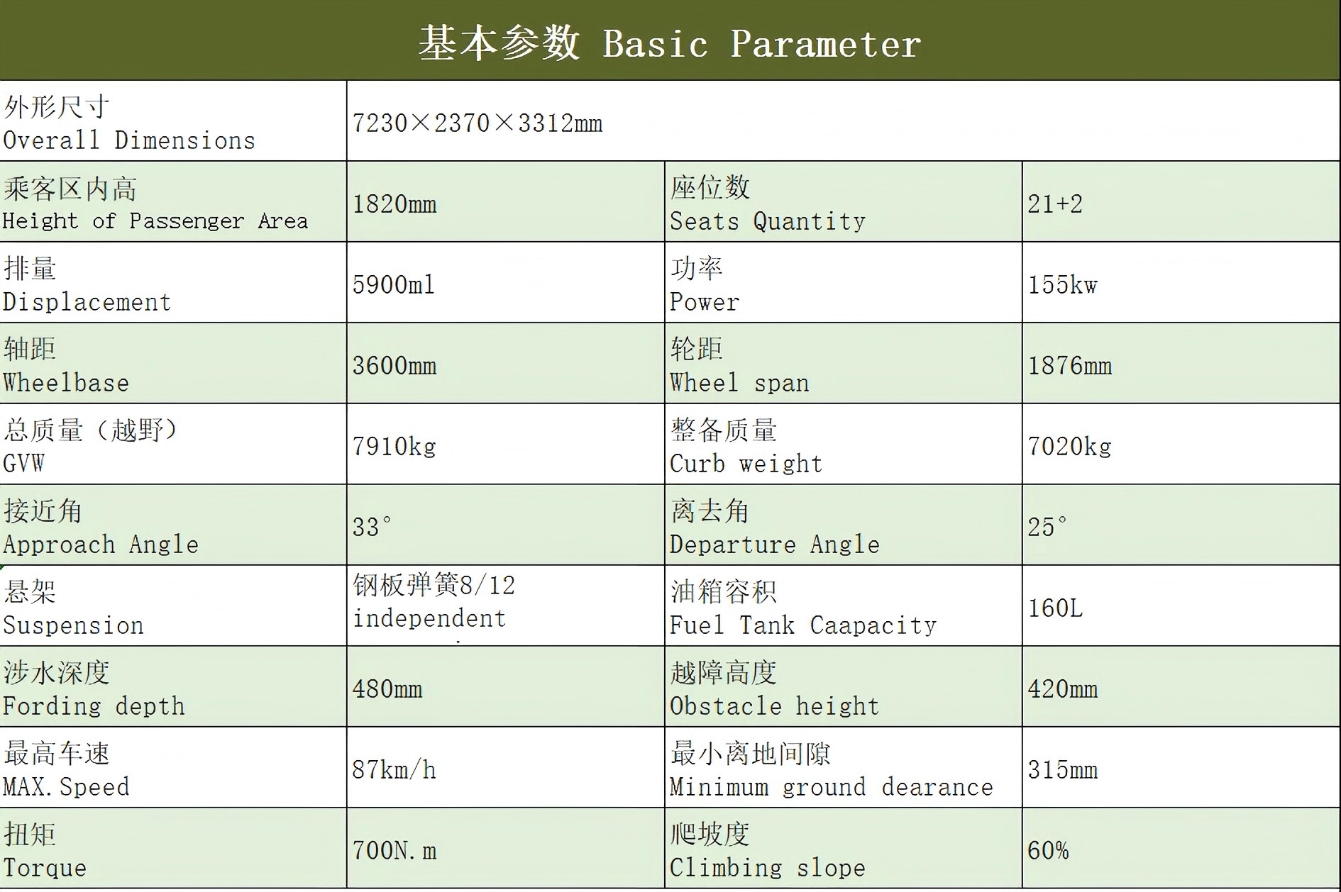 23座客车，矿区中巴，森林消防，观光巴士，通勤车